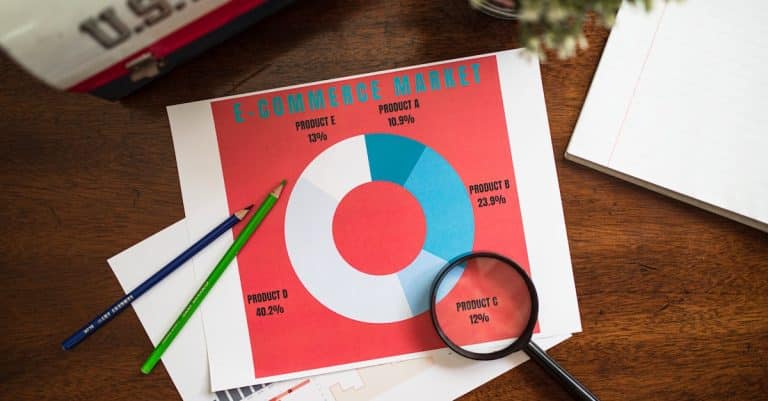 Quelles sont les nouvelles perspectives du e-commerce ?